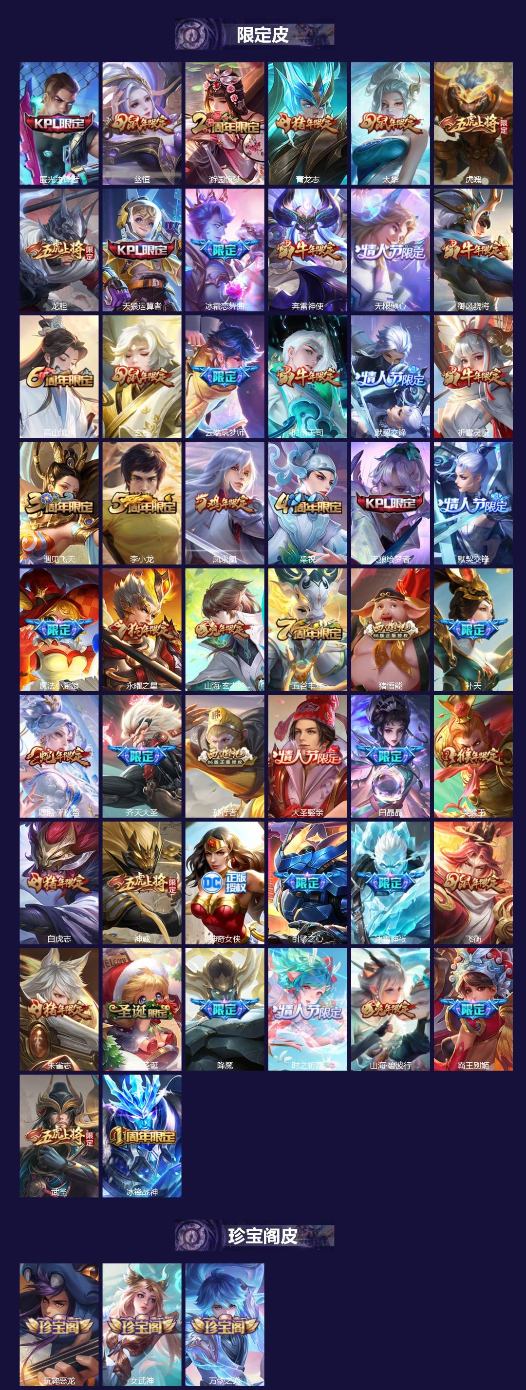 WZLX4318241王者荣耀账号详情图2