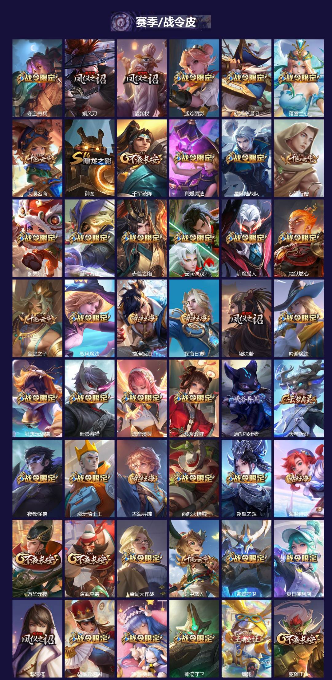 WZLX4318241王者荣耀账号详情图3