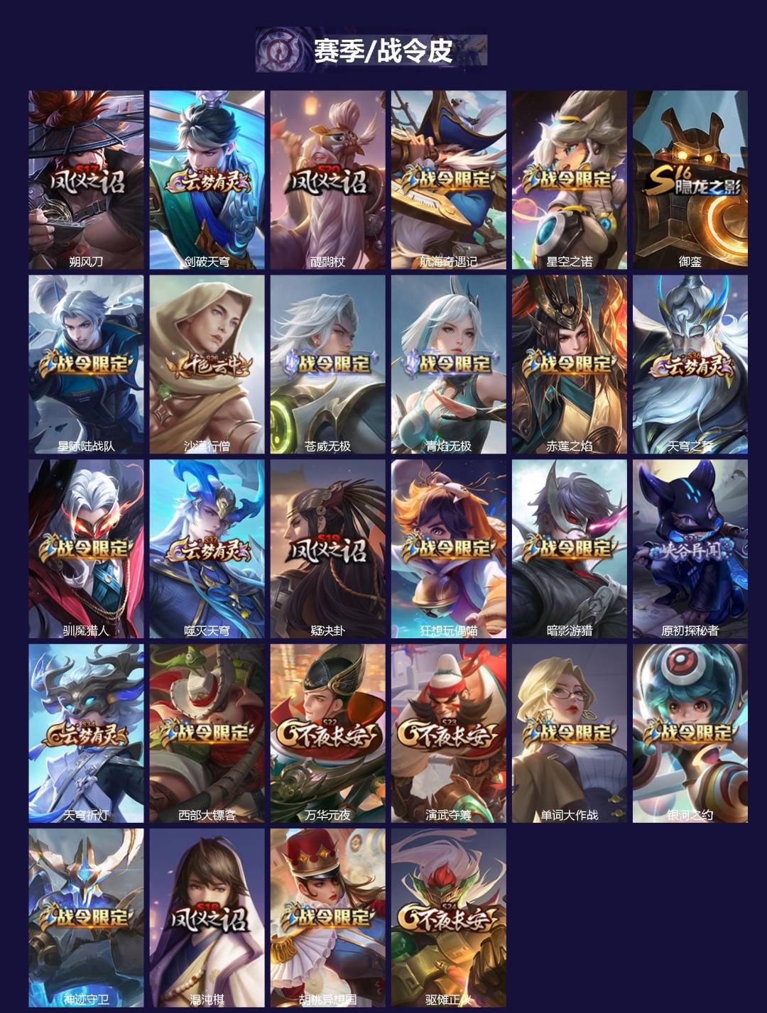 WZLX4318258王者荣耀账号详情图2