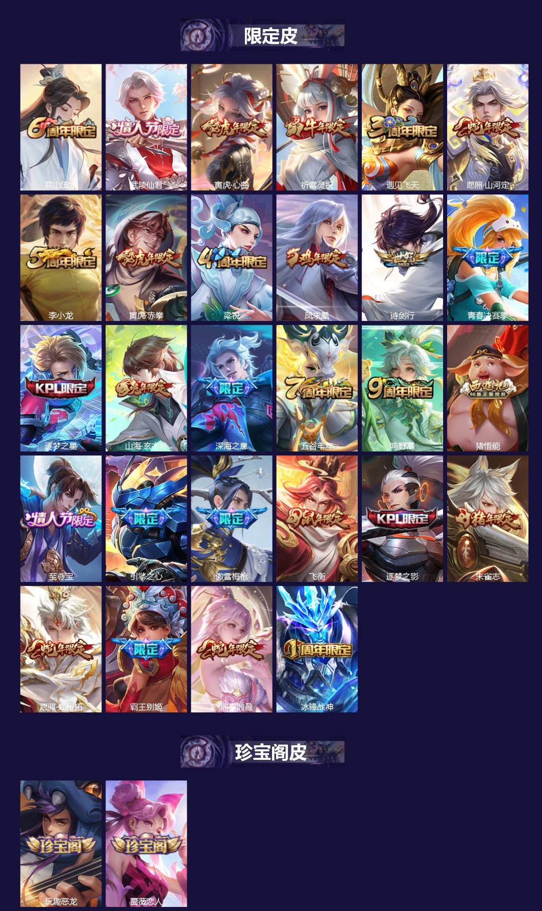 WZLX4318259王者荣耀账号详情图2