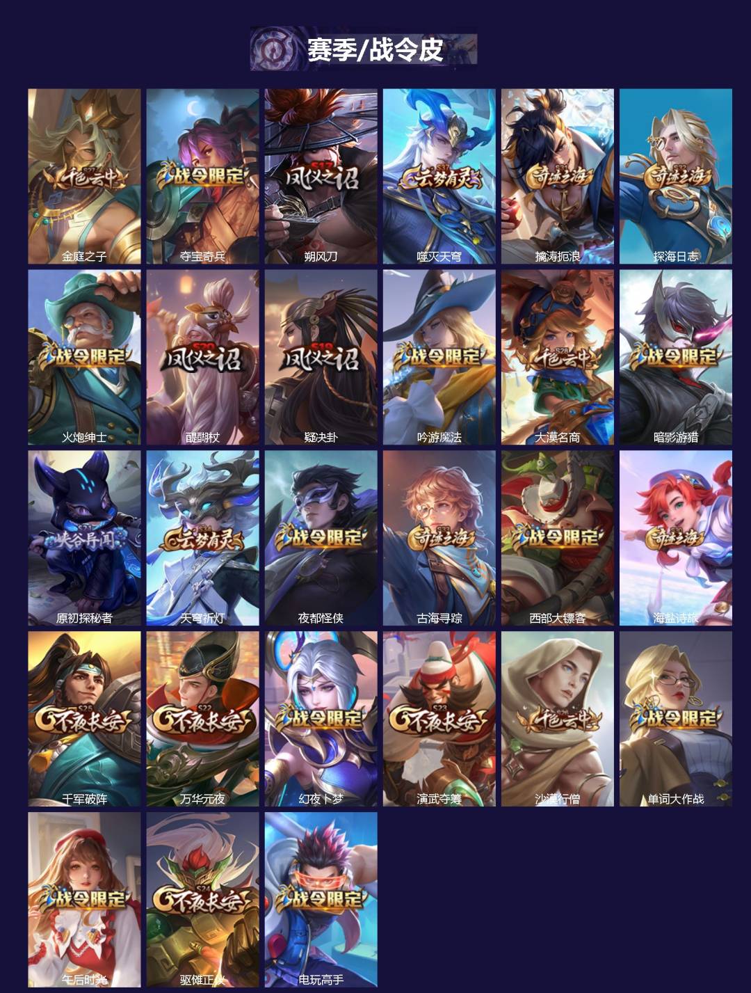 WZLX4318280王者荣耀账号详情图2