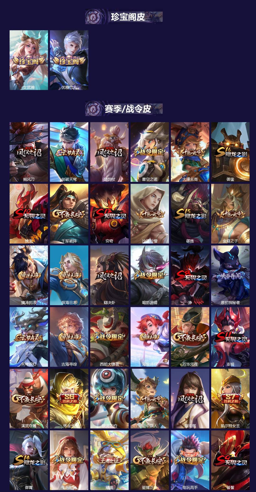 WZLX4318302王者荣耀账号详情图2