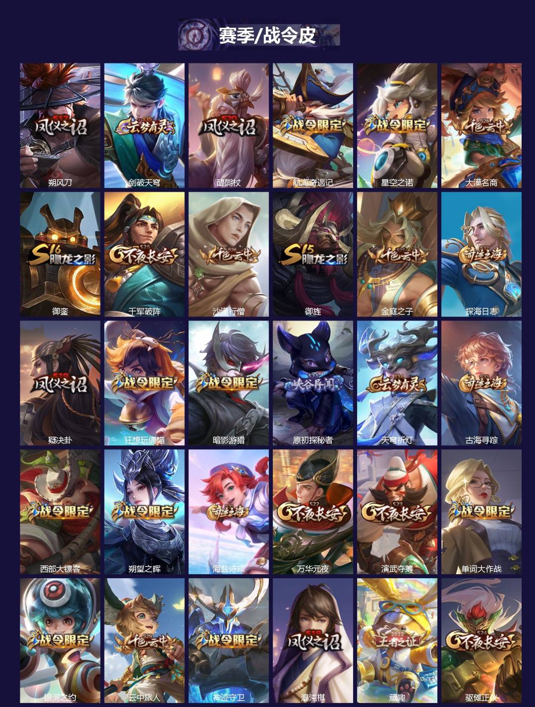 WZLX4318307王者荣耀账号详情图2