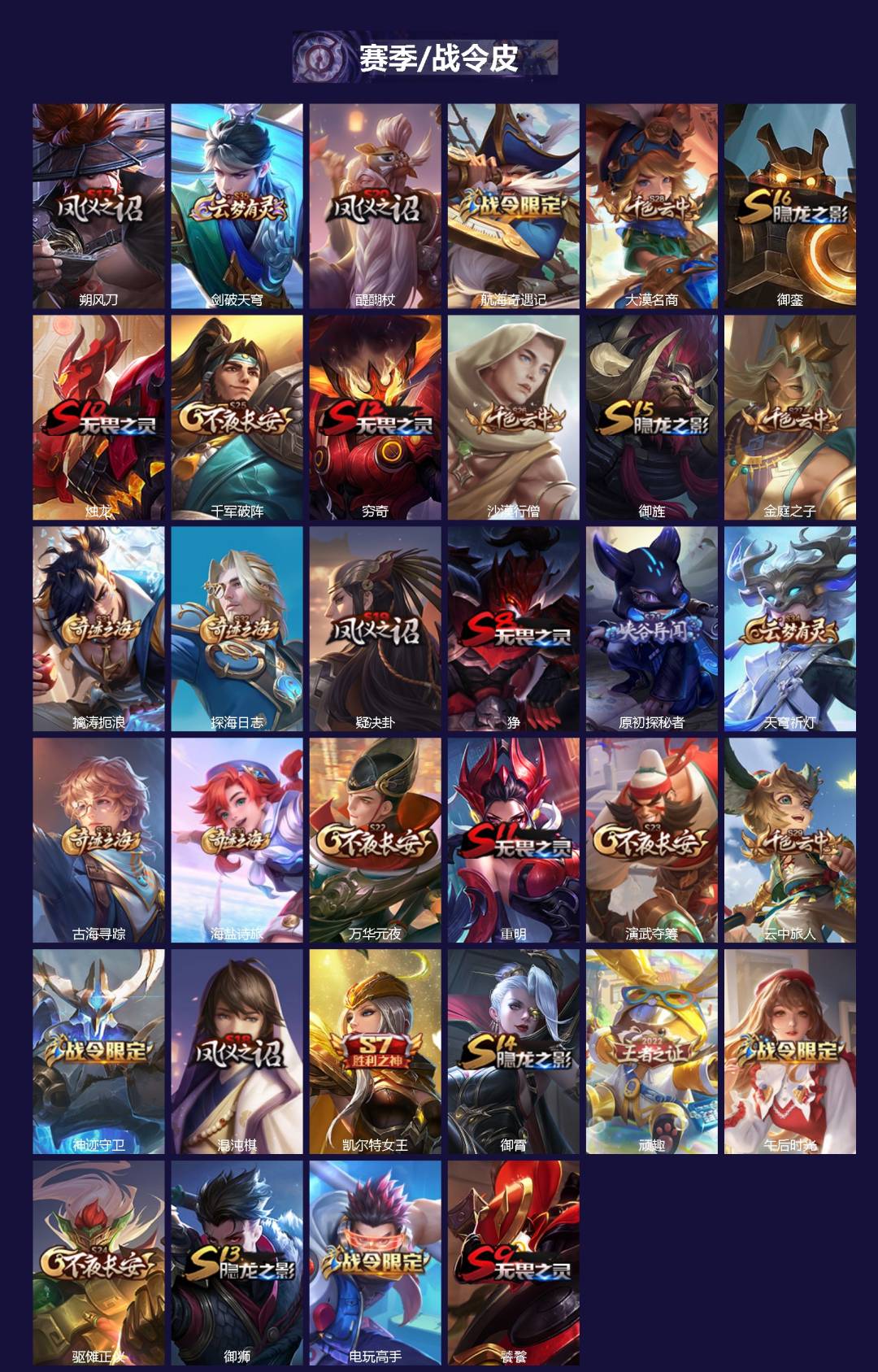 WZLX4318312王者荣耀账号详情图2