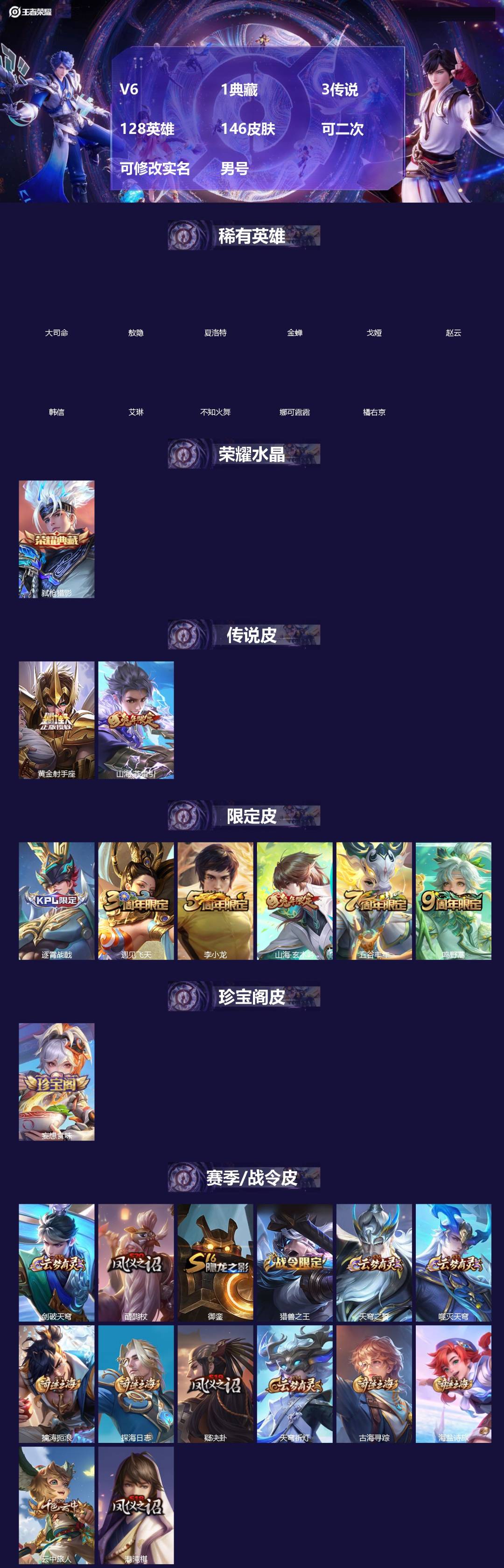 王者荣耀账号安卓QQ[]V6 1典藏 3传说 128英雄 146皮肤 可二次 可修改实名 男号 
【英雄全皮】蚩奼全皮,大禹全皮
【稀有英雄】敖隐(小龙人),大司命,韩信(韩跳跳),夏洛特(夏师傅),艾琳,橘右京(橘子)