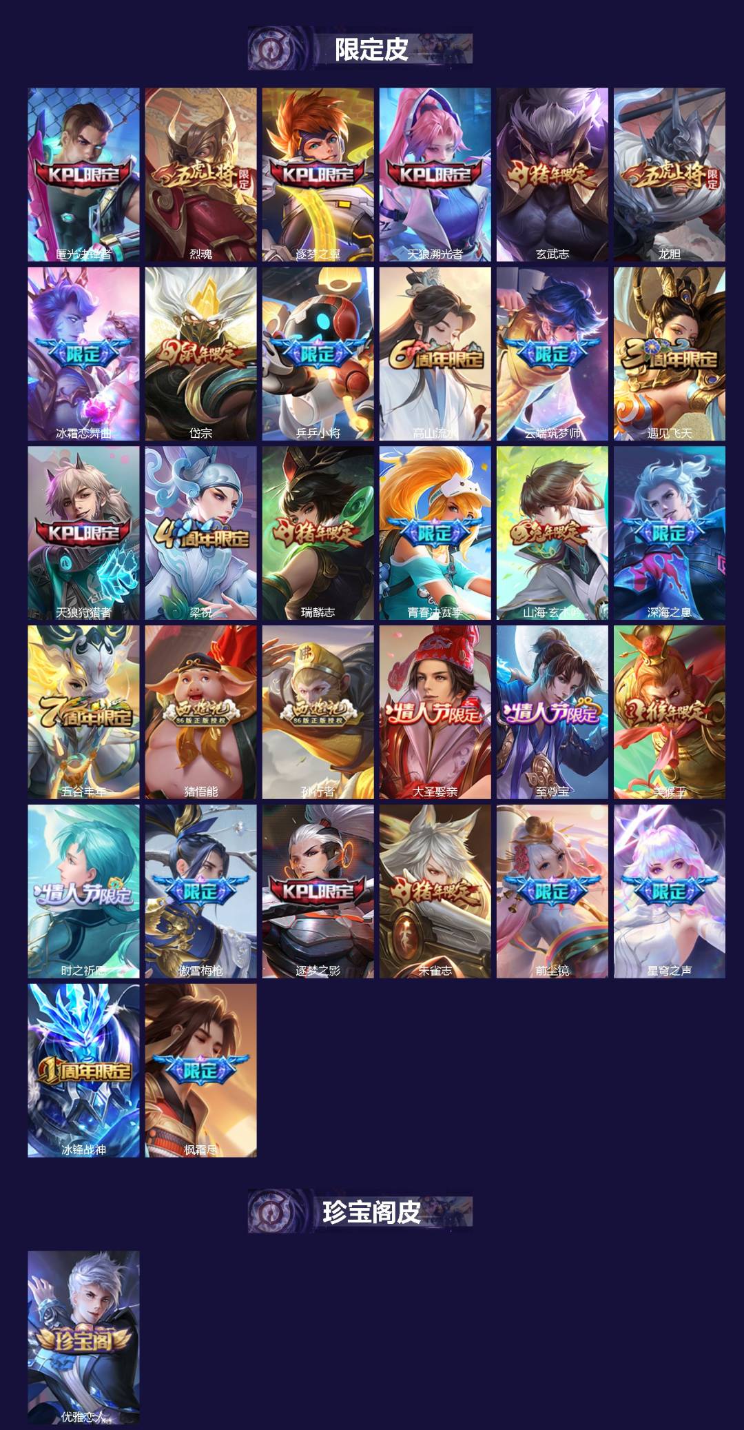 WZLX4318392王者荣耀账号详情图2