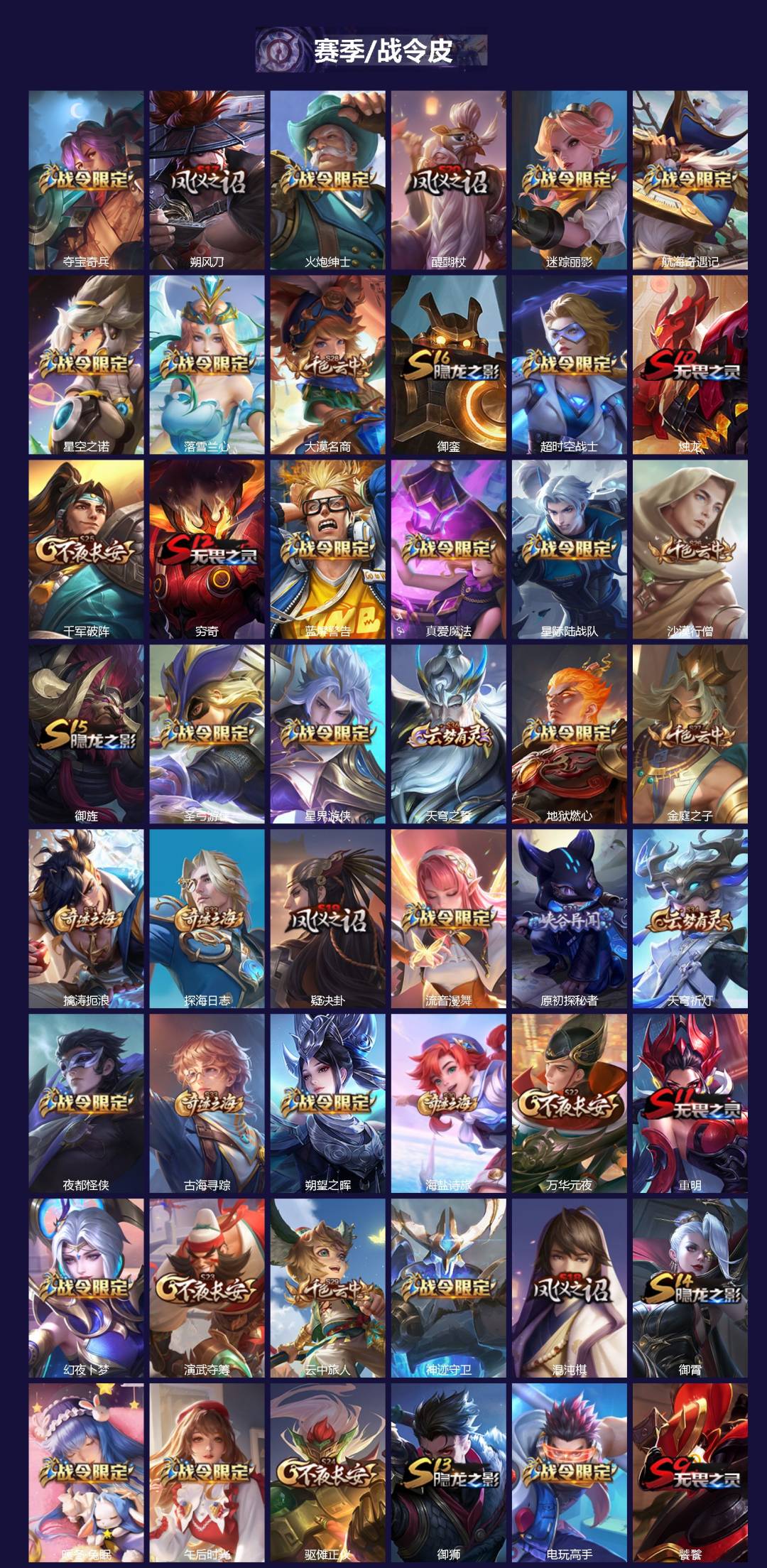 WZLX4318392王者荣耀账号详情图3