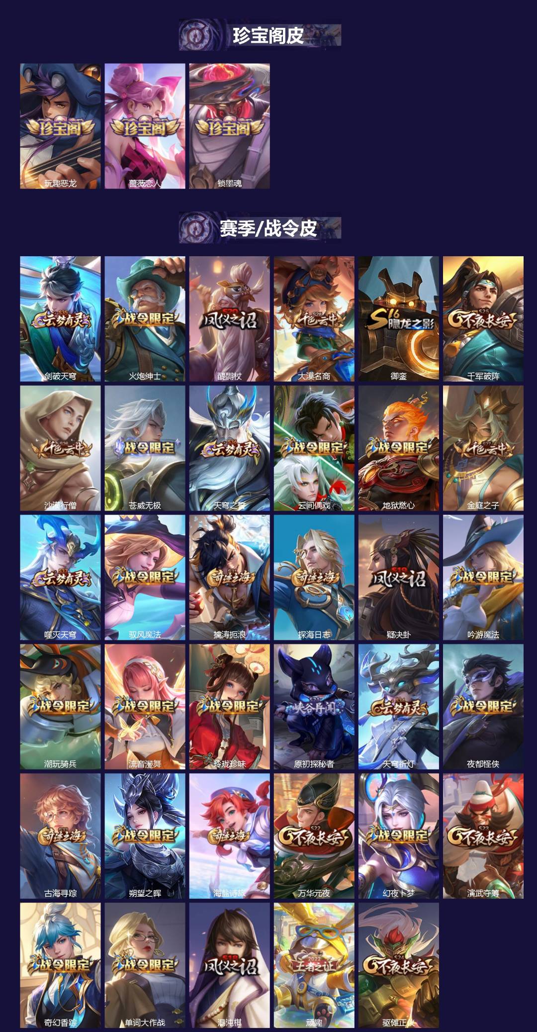 WZLX4318398王者荣耀账号详情图2