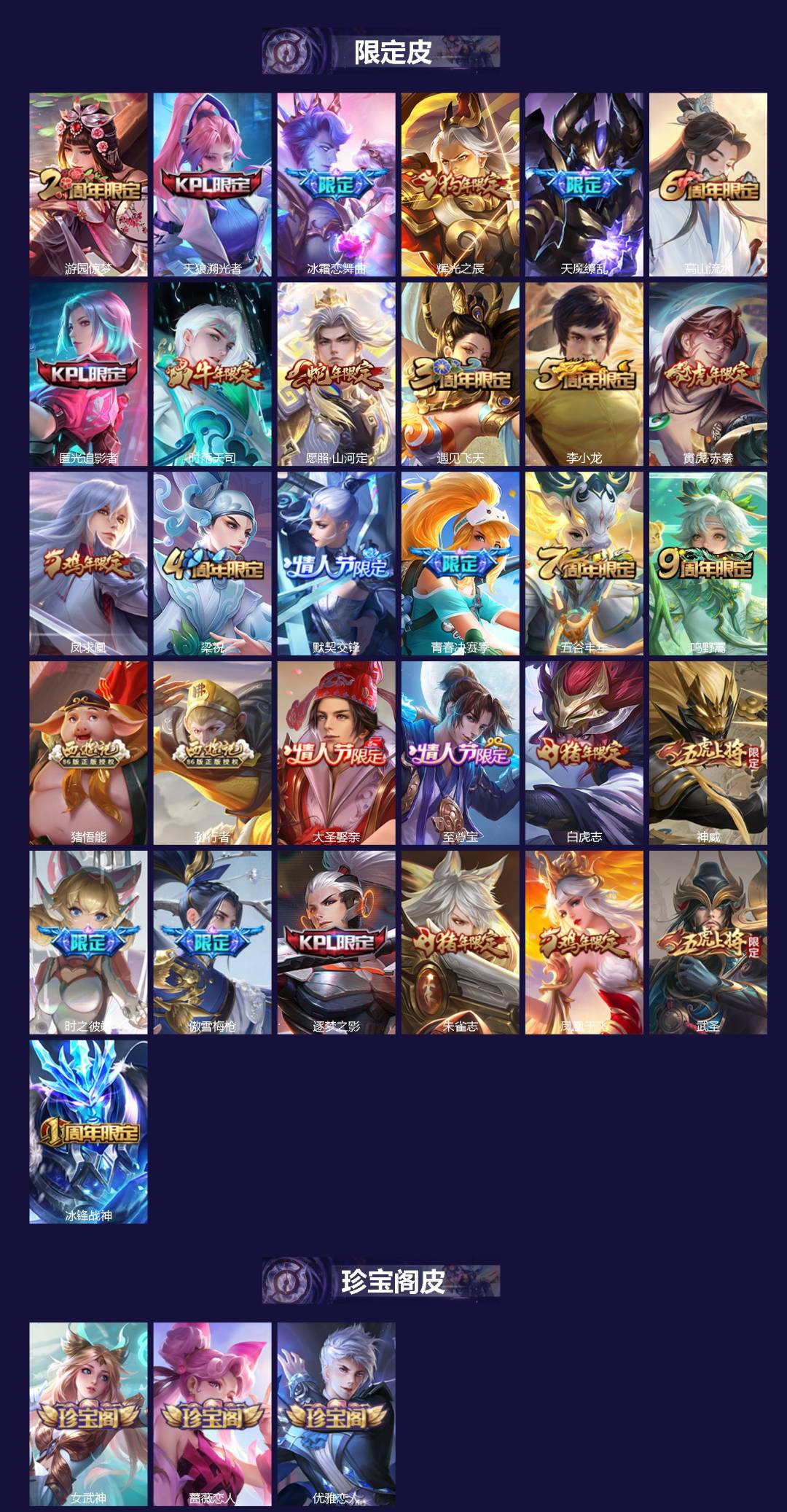 WZLX4318403王者荣耀账号详情图2