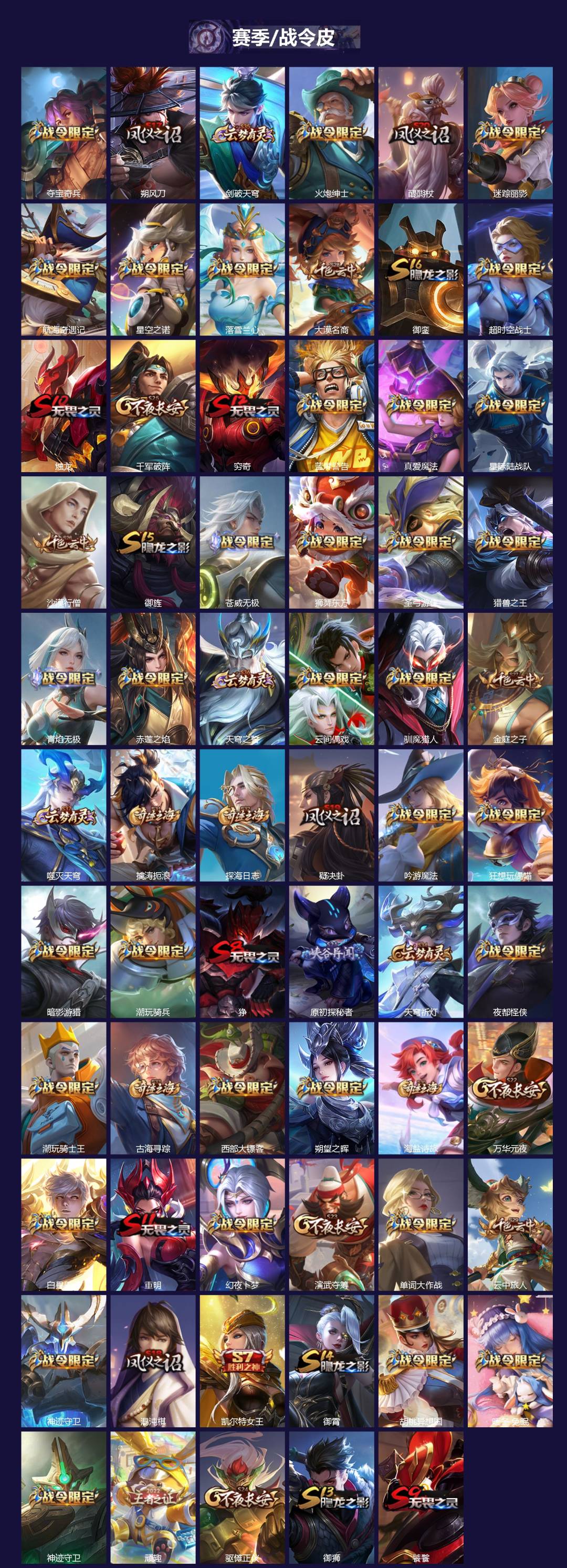 WZLX4318403王者荣耀账号详情图3