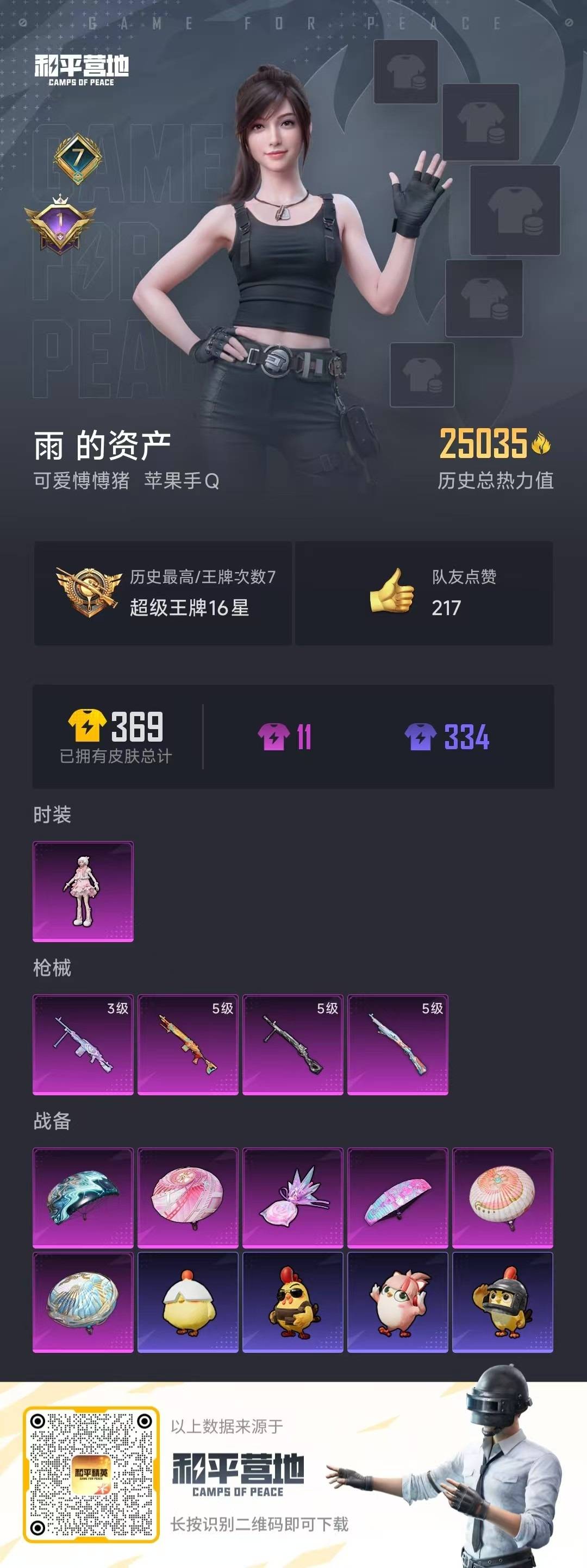HPLX4181743和平精英账号详情图6