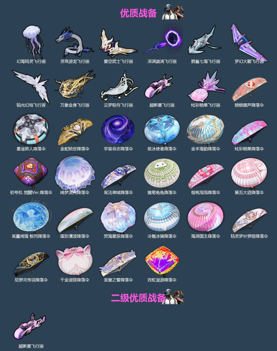 HPLX4181744和平精英账号详情图4