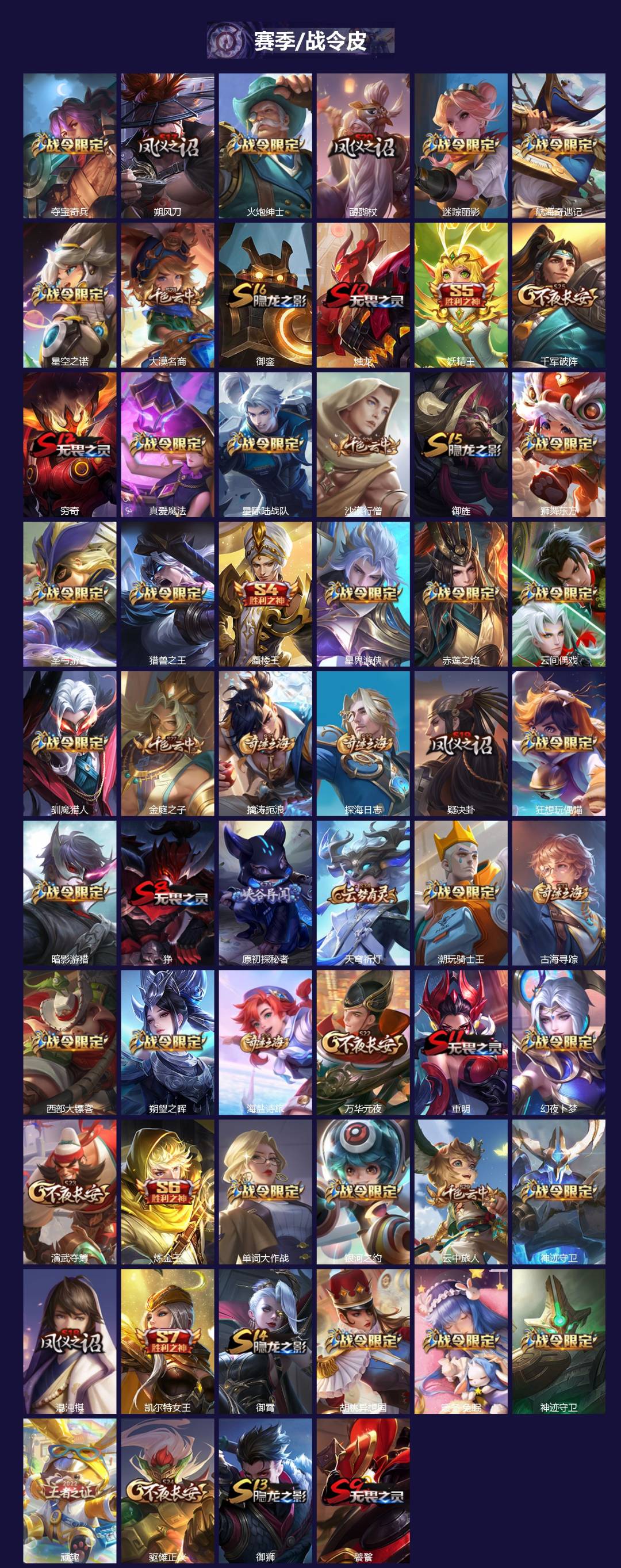 WZLX4318517王者荣耀账号详情图3