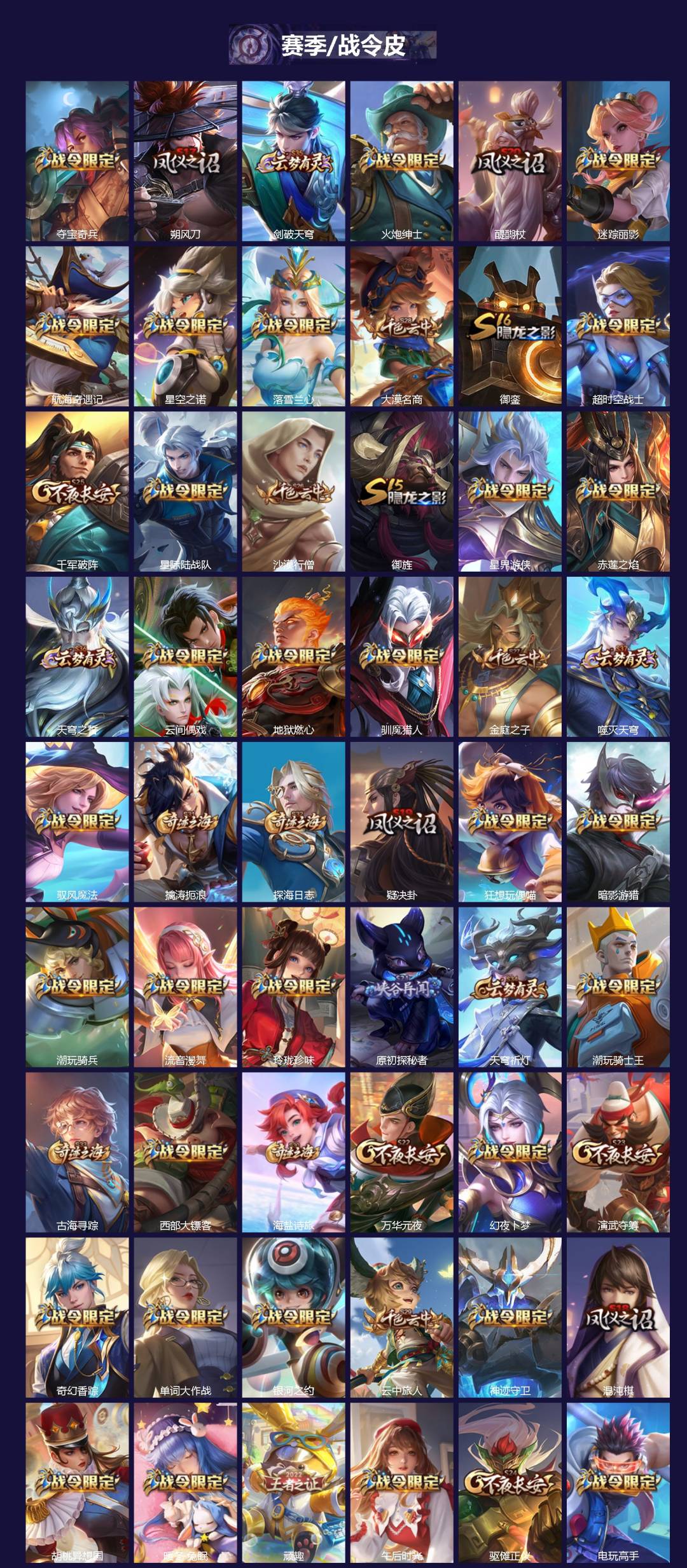 WZLX4318547王者荣耀账号详情图3