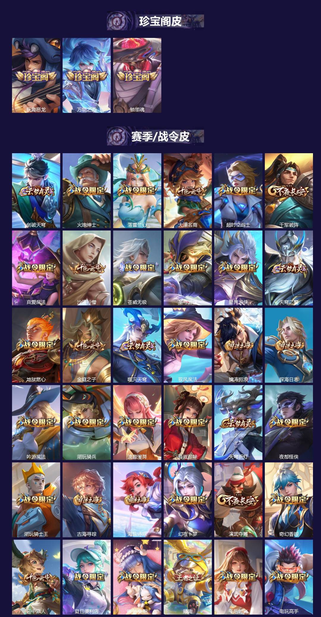 WZLX4318592王者荣耀账号详情图2