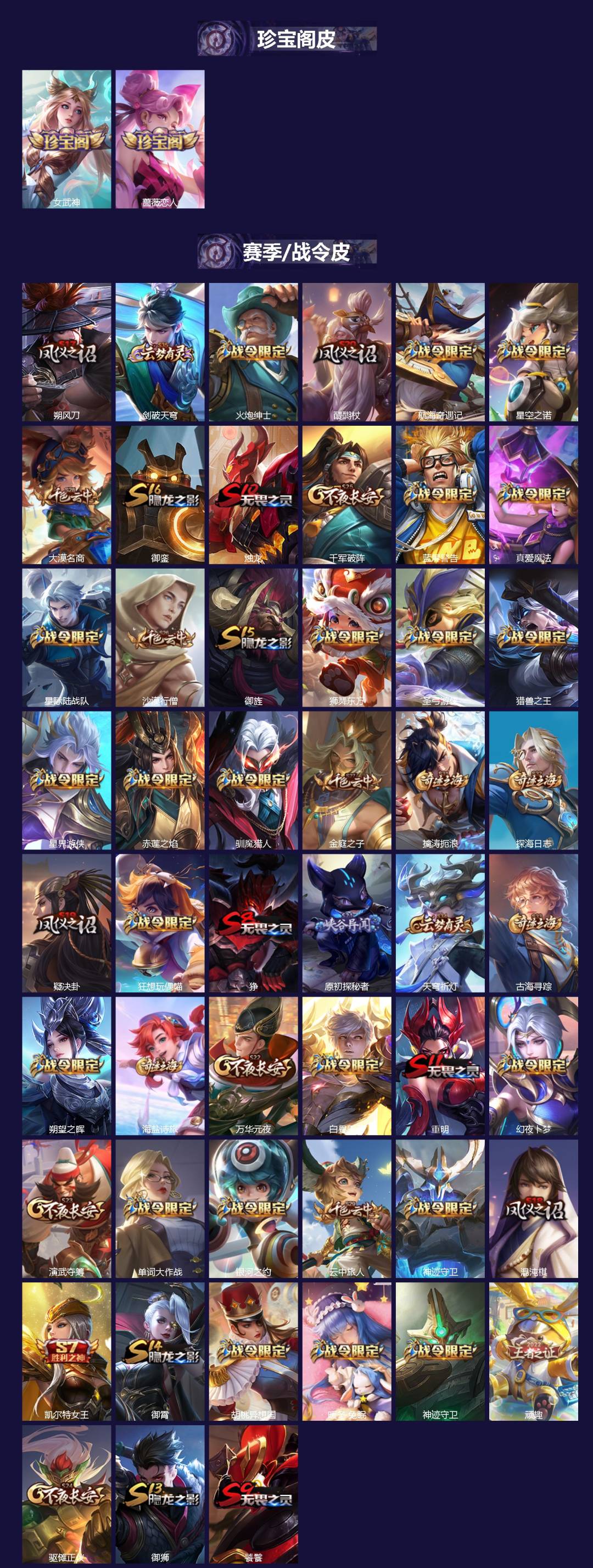 WZLX4318603王者荣耀账号详情图2