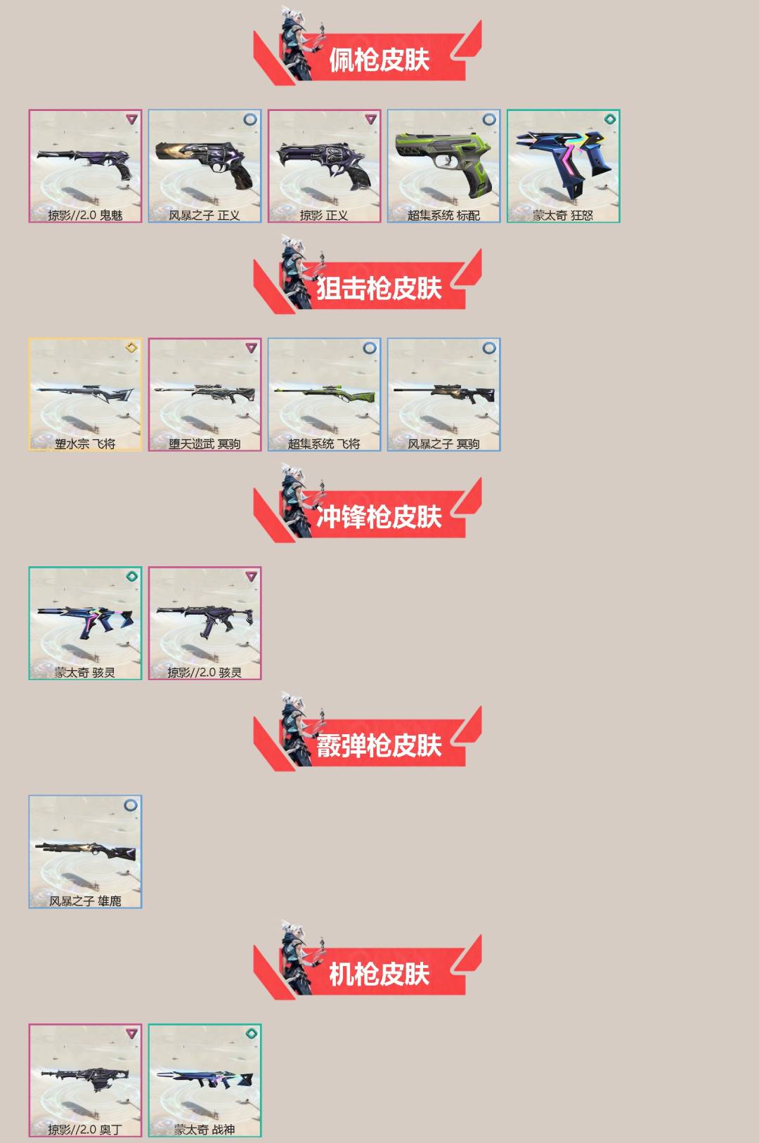 WWQLX433314无畏契约账号详情图2 WWQLX433314无畏契约账号详情图2