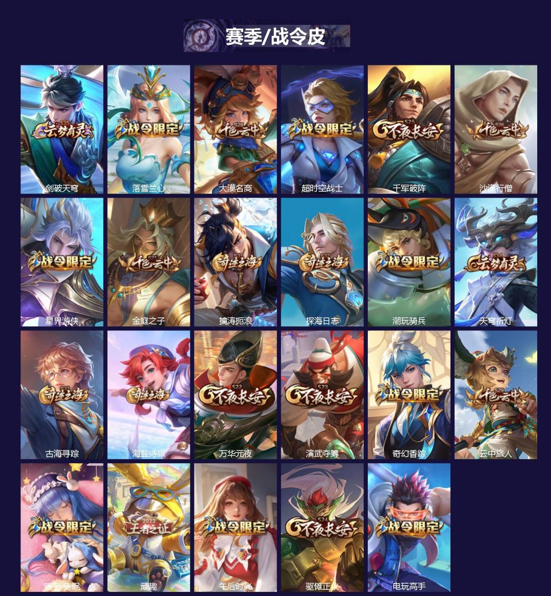 WZLX4319322王者荣耀账号详情图2