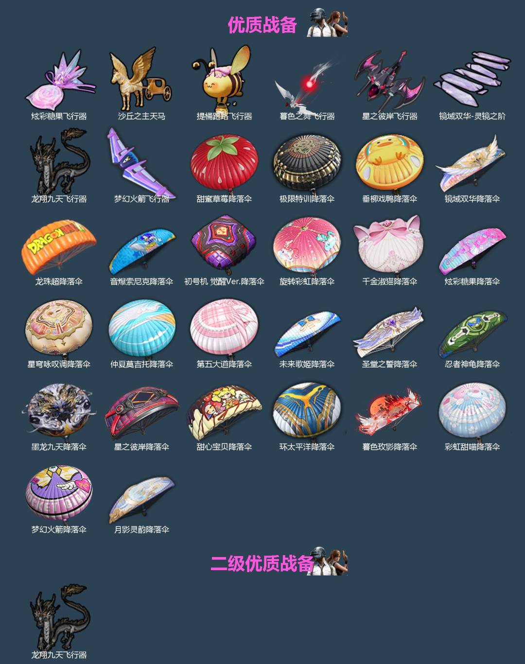 HPLX4182327和平精英账号详情图5 HPLX4182327和平精英账号详情图5