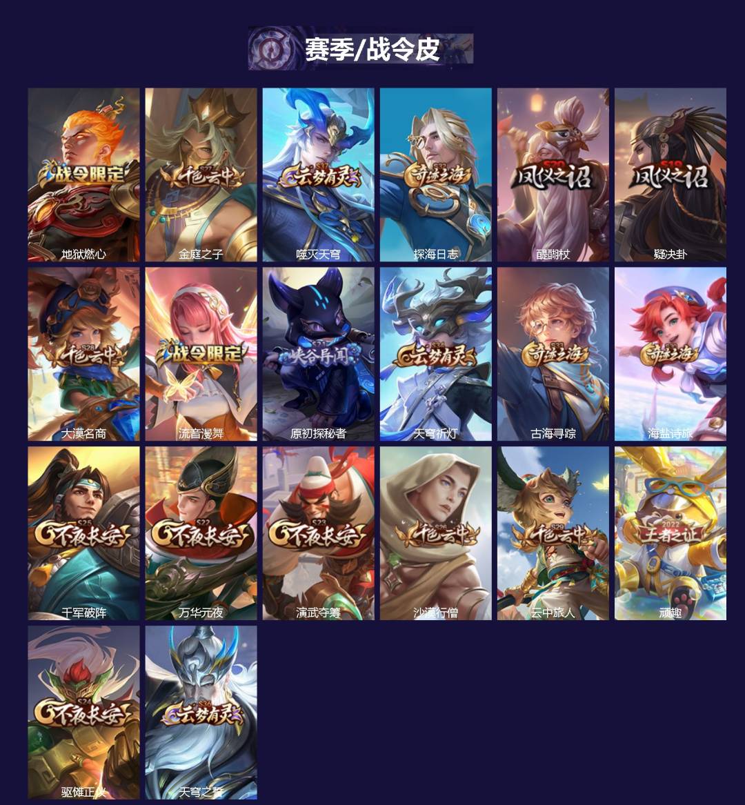 WZLX4319363王者荣耀账号详情图2