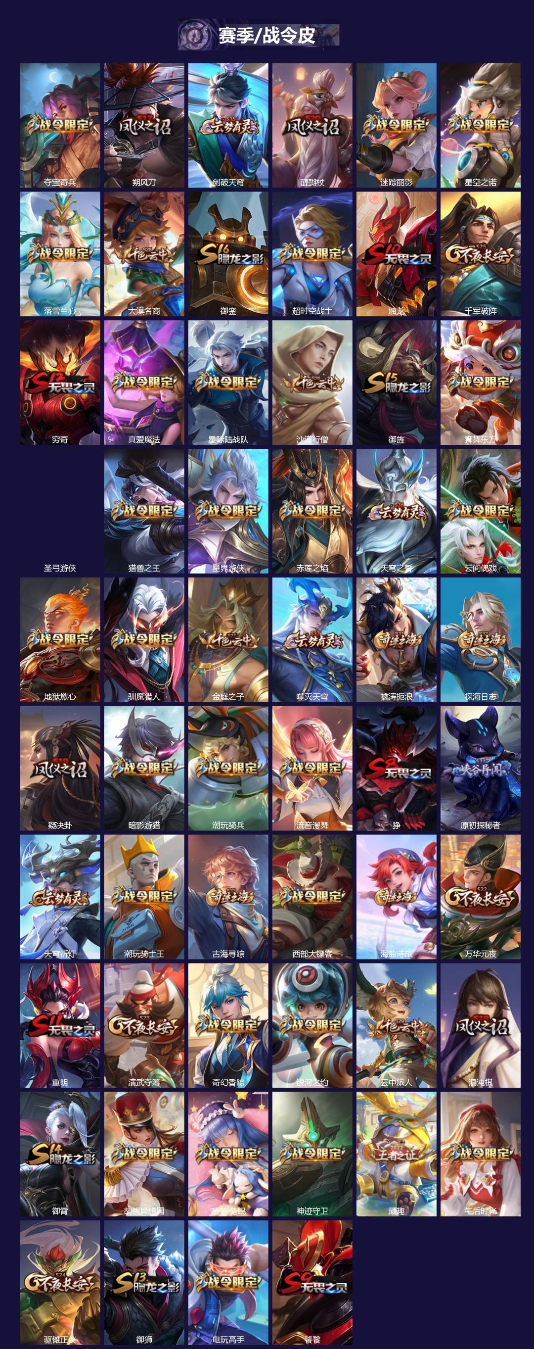 WZLX4319364王者荣耀账号详情图2