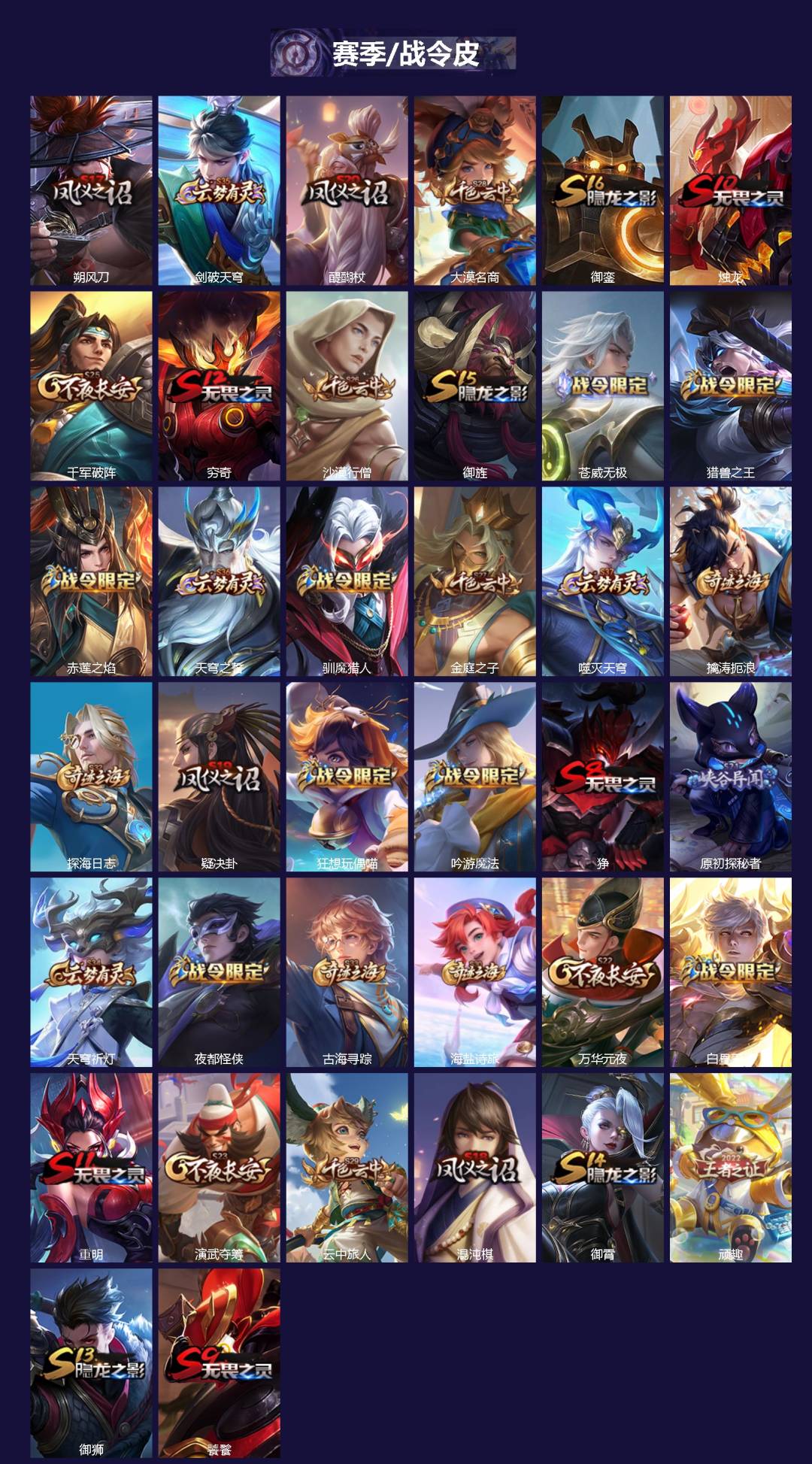 WZLX4319405王者荣耀账号详情图3