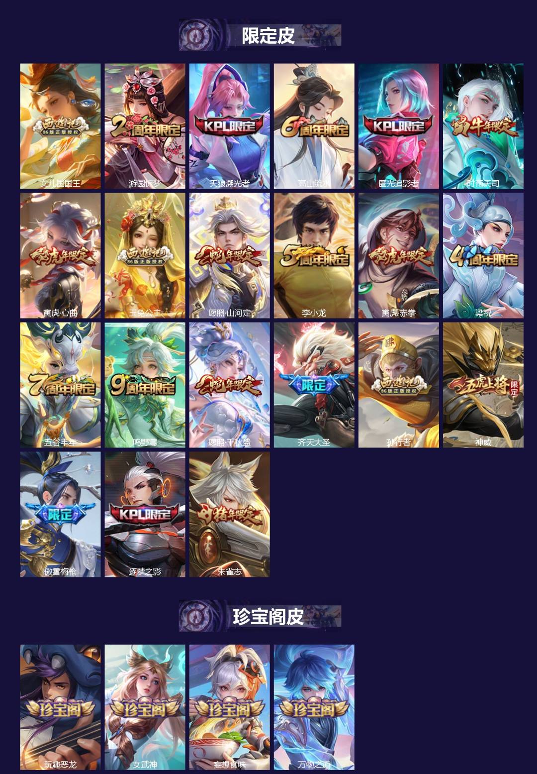 WZLX4319569王者荣耀账号详情图2