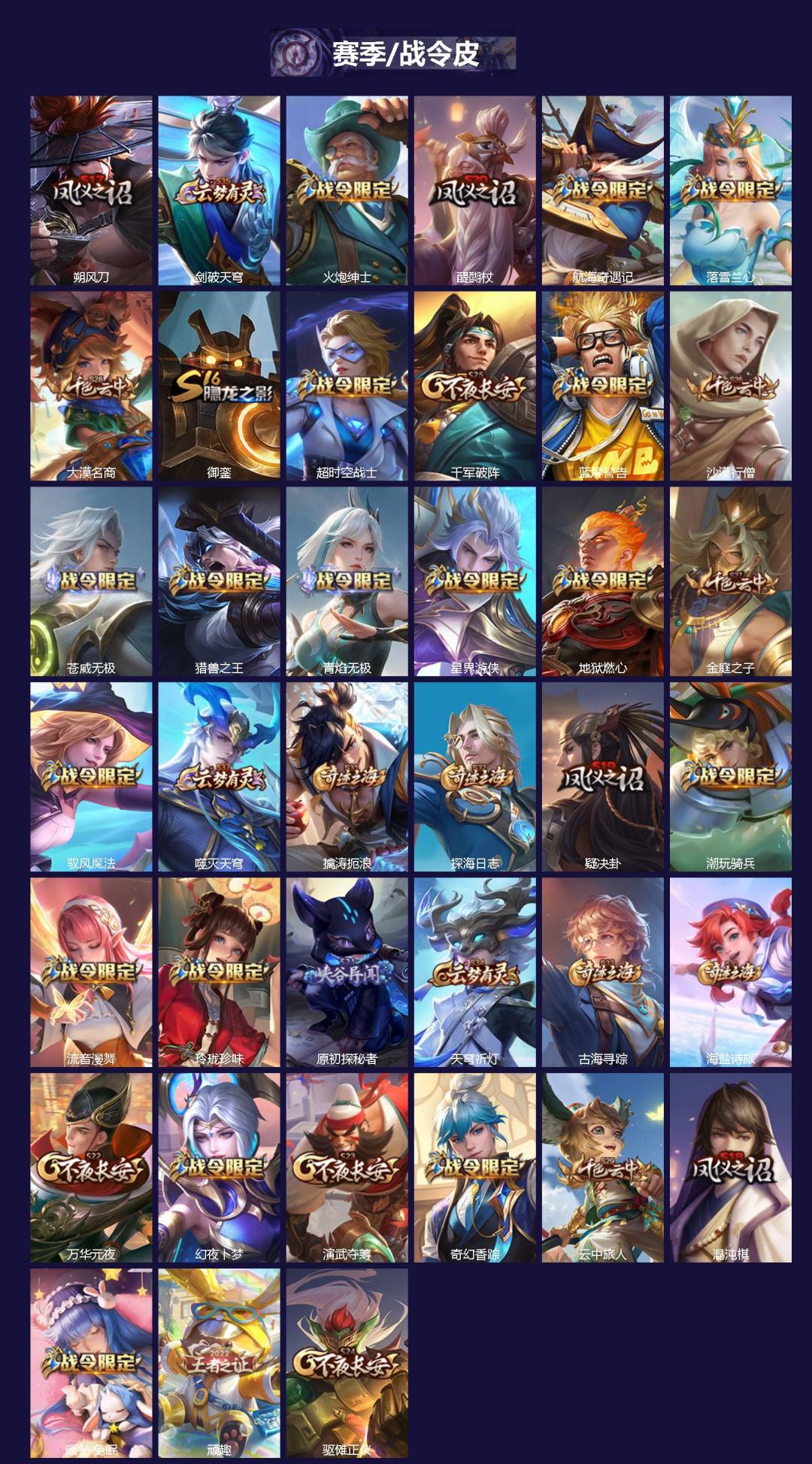 WZLX4319608王者荣耀账号详情图2