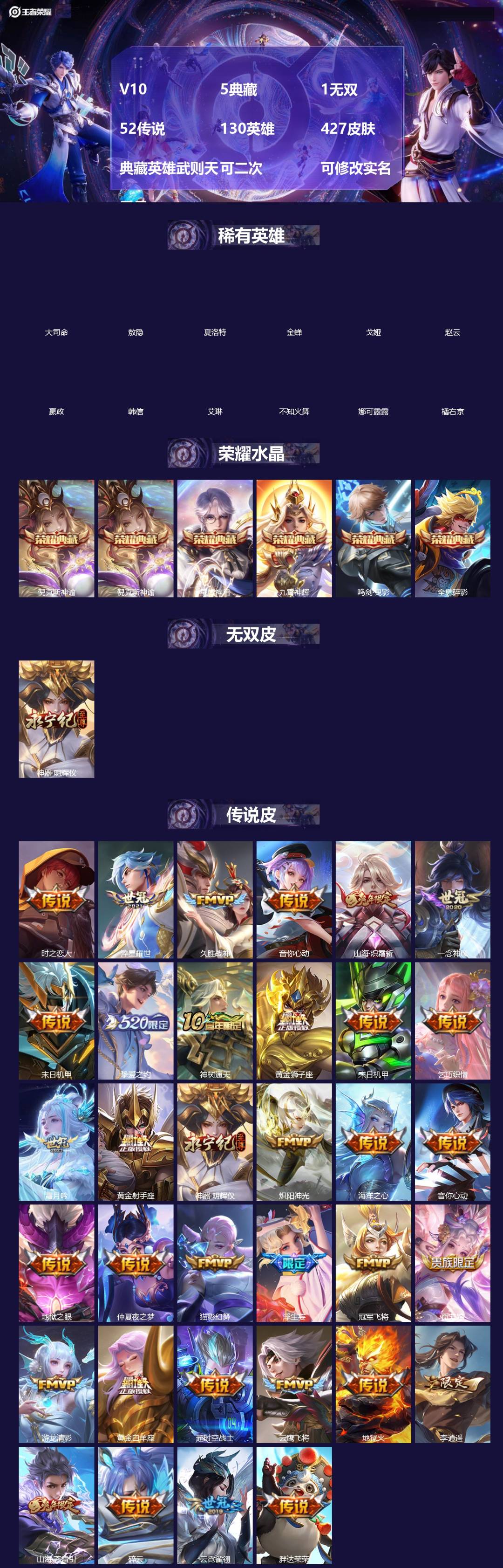 王者荣耀账号苹果QQ[]V10 5典藏 1无双 52传说 130英雄 427皮肤 典藏英雄武则天 可二次 可修改实名 男号 
【英雄全皮】露娜全皮,武则天全皮,橘右京全皮,敖隐全皮,孙权全皮,夏洛特全皮,猪八戒全皮,大禹