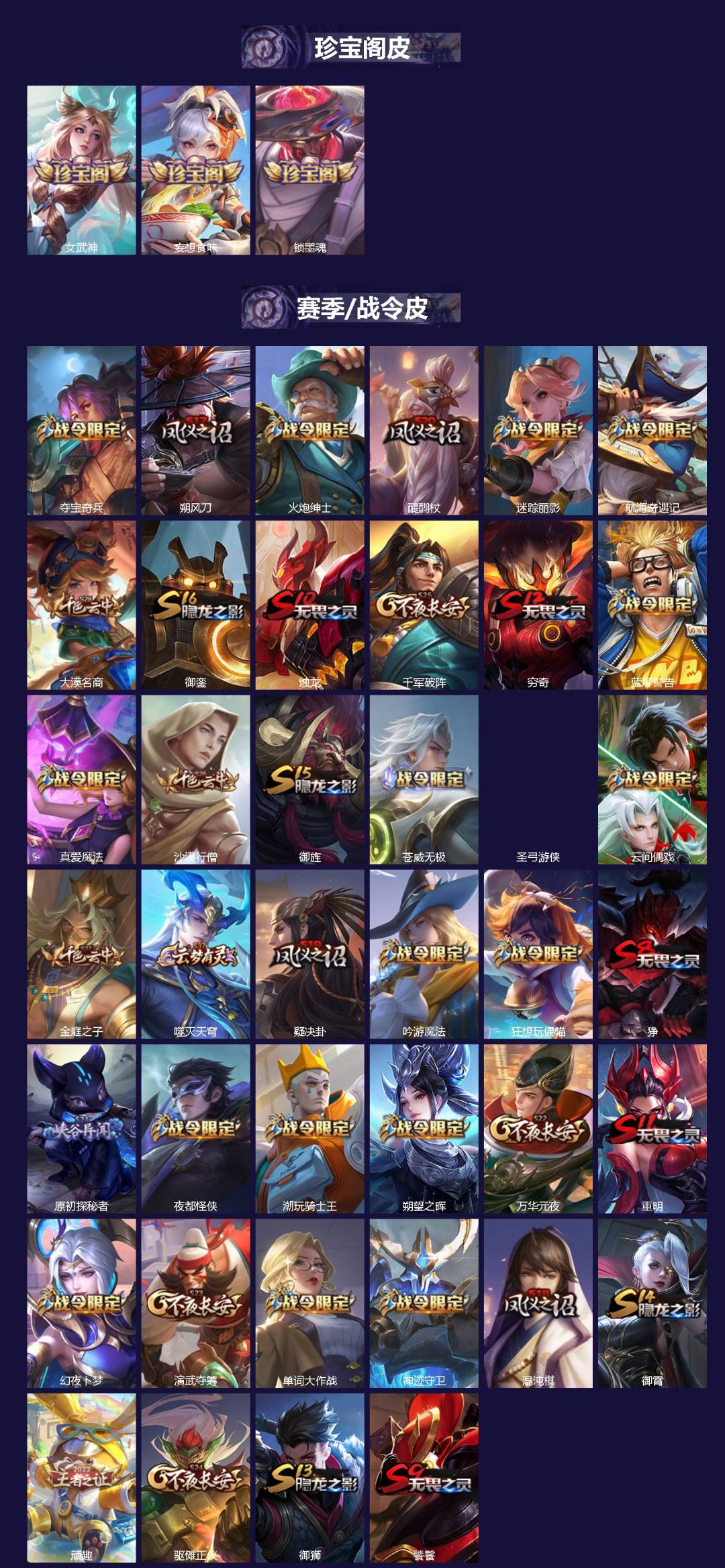 WZLX4319635王者荣耀账号详情图2