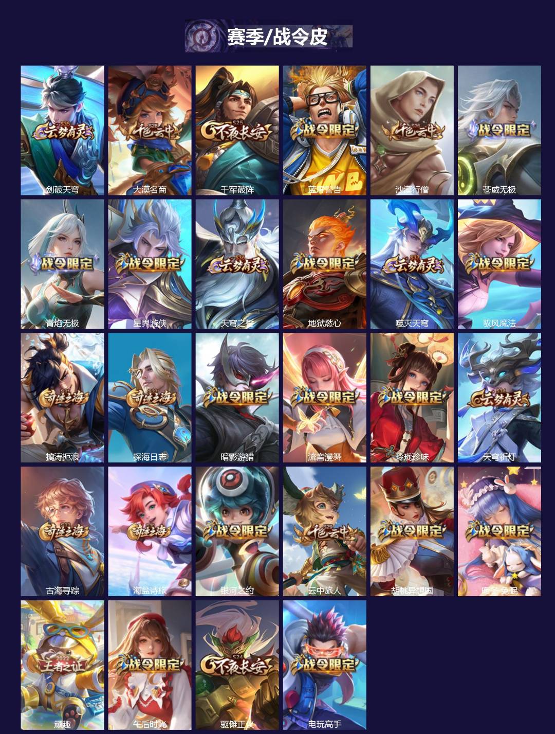 WZLX4319667王者荣耀账号详情图2