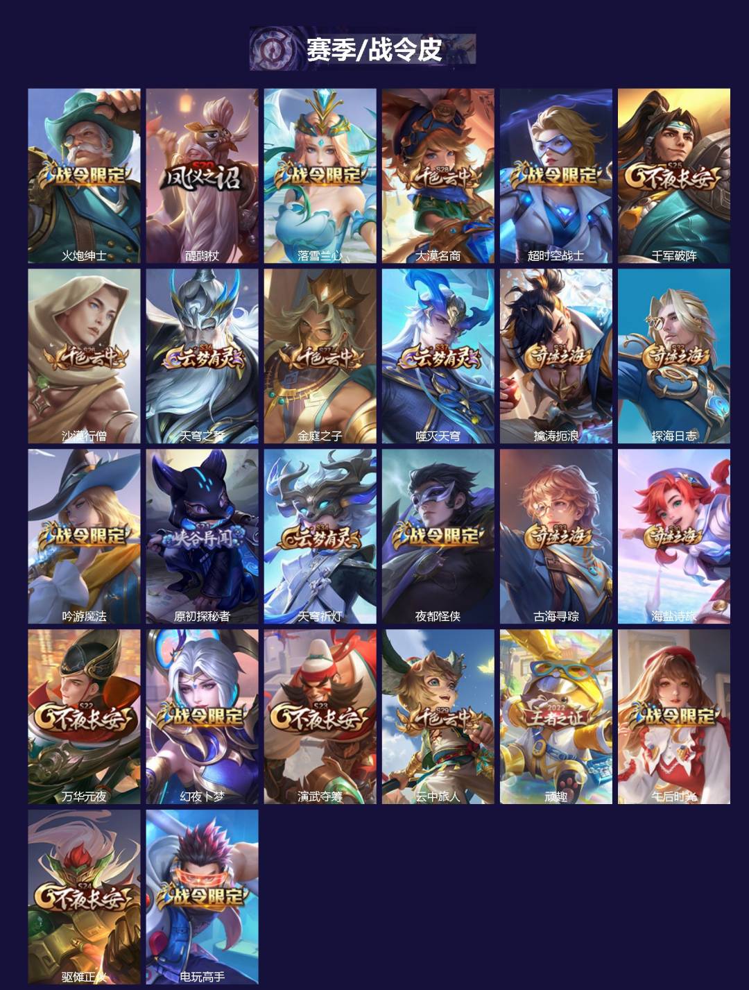 WZLX4319732王者荣耀账号详情图2