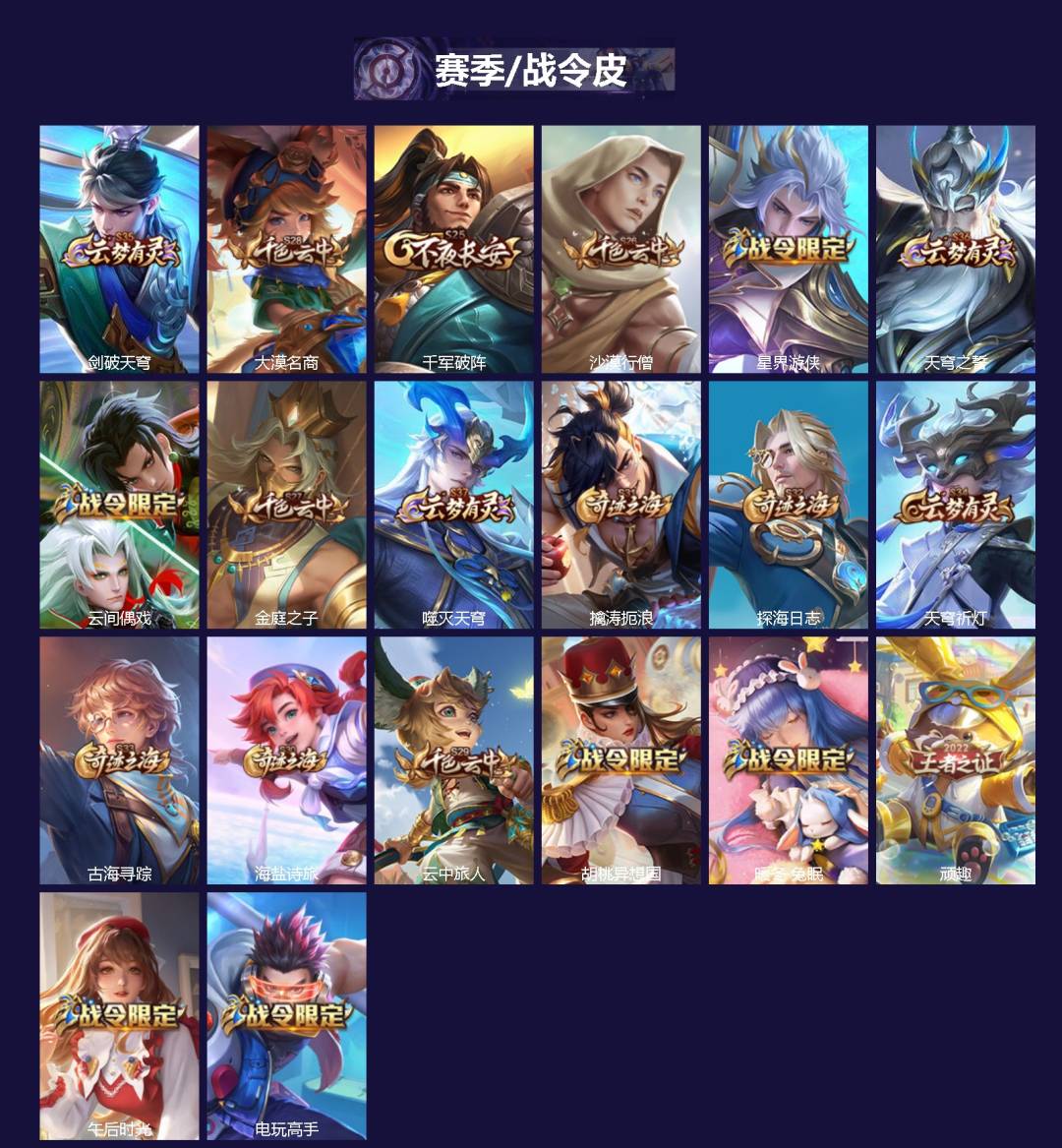 WZLX4319763王者荣耀账号详情图2