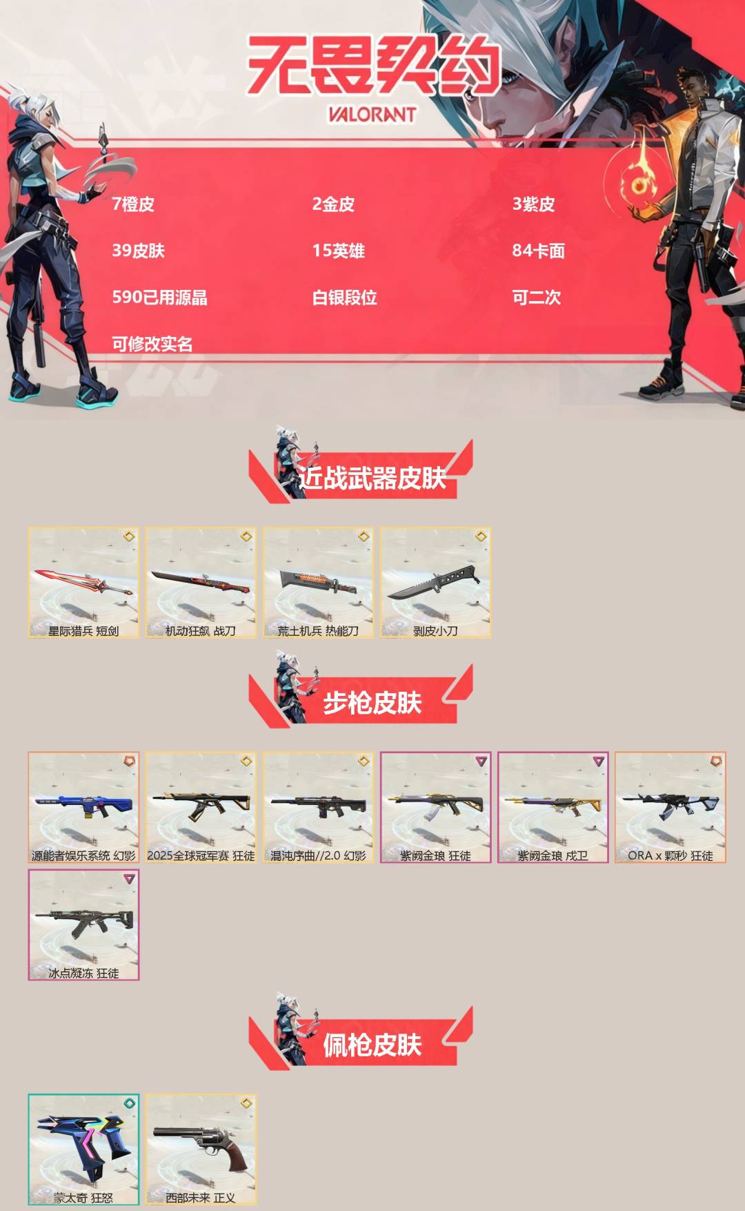 无畏契约账号QQ[]7橙皮 2金皮 3紫皮 39皮肤 15英雄 84卡面 590已用源晶 白银段位 可二次 可修改实名 
【近战武器皮肤】荒土机兵热能刀,星际猎兵 短剑,剥皮小刀,机动狂飙战刀
【佩枪皮肤】正义-西部