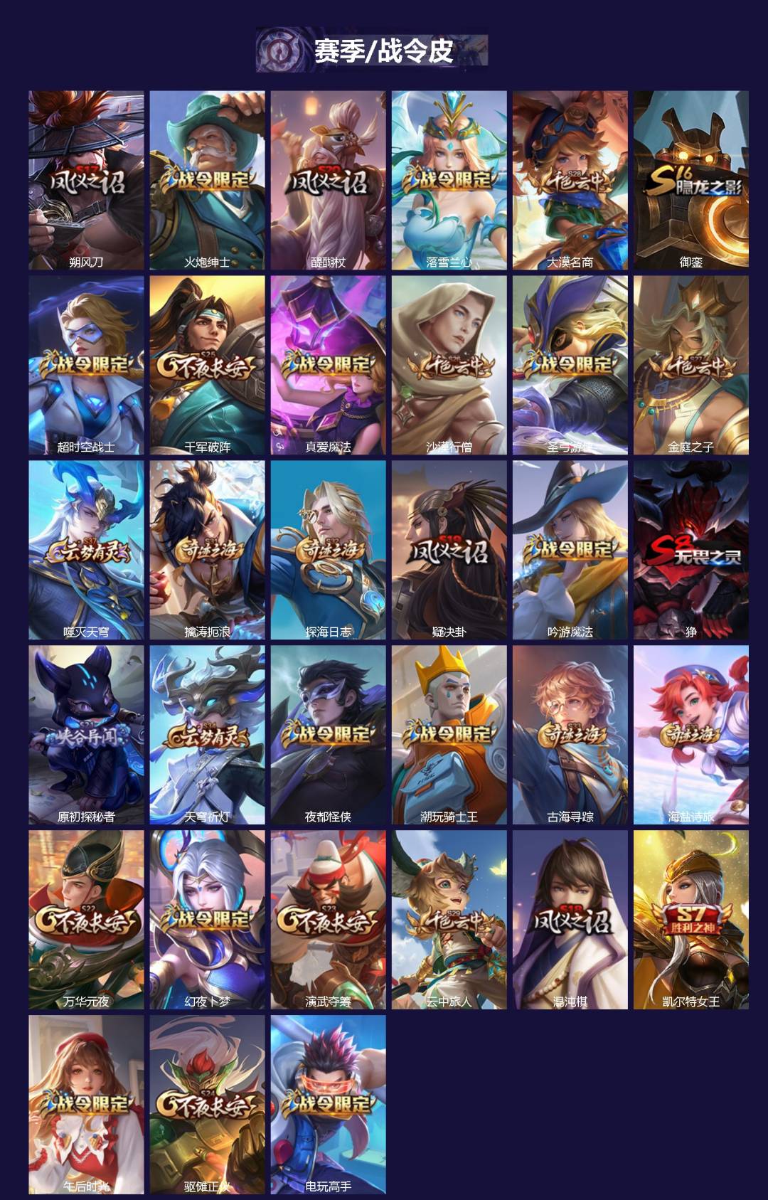 WZLX4319836王者荣耀账号详情图2