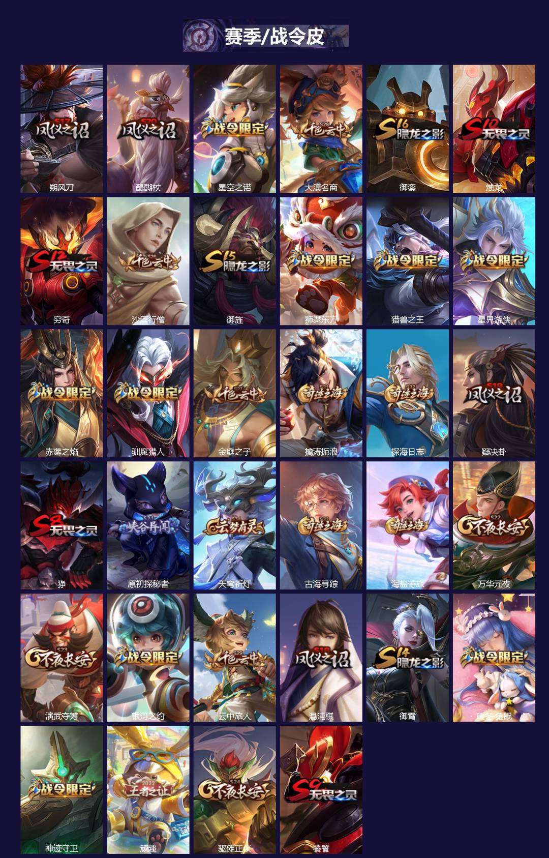 WZLX4319867王者荣耀账号详情图2