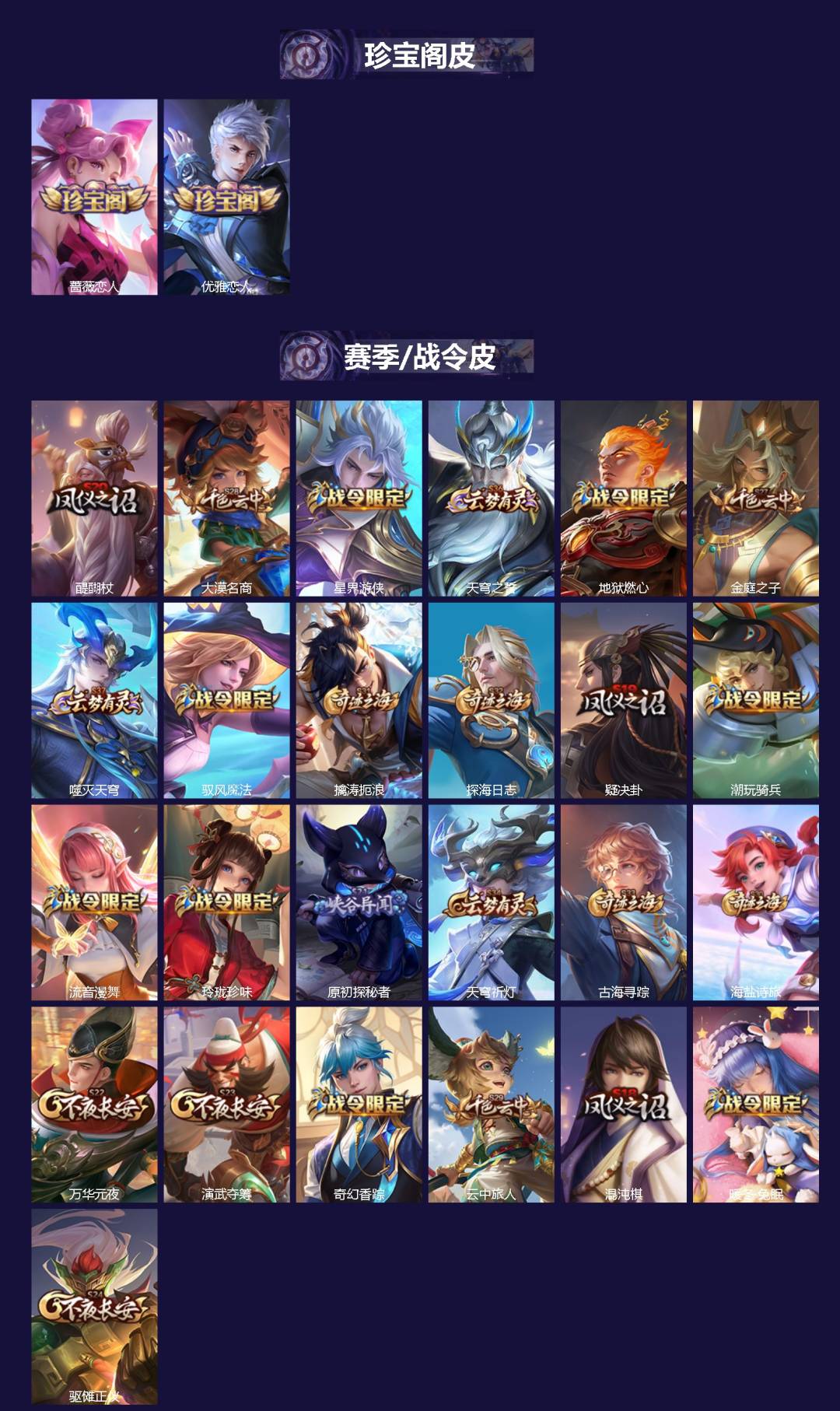 WZLX4319870王者荣耀账号详情图2