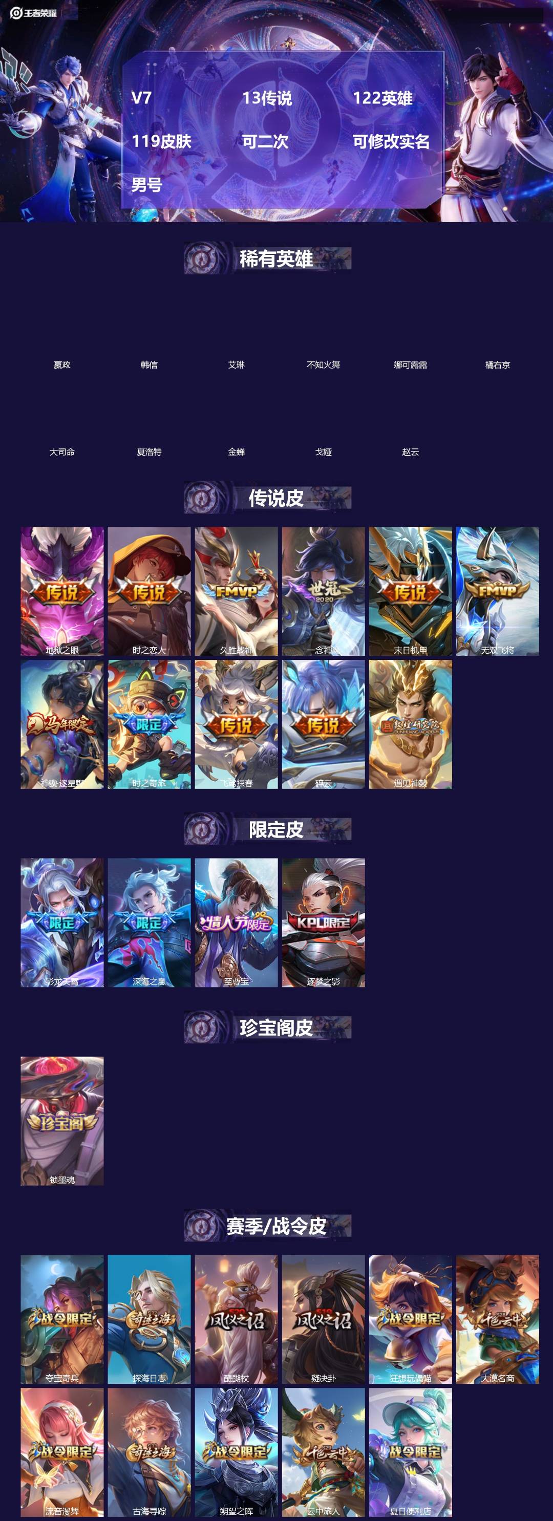 王者荣耀账号安卓QQ[]V7 13传说 122英雄 119皮肤 可二次 可修改实名 男号 
【英雄全皮】孙权全皮
【稀有英雄】大司命,嬴政(始皇帝),韩信(韩跳跳),夏洛特(夏师傅),艾琳,橘右京(橘子),娜可露露(鸟人
