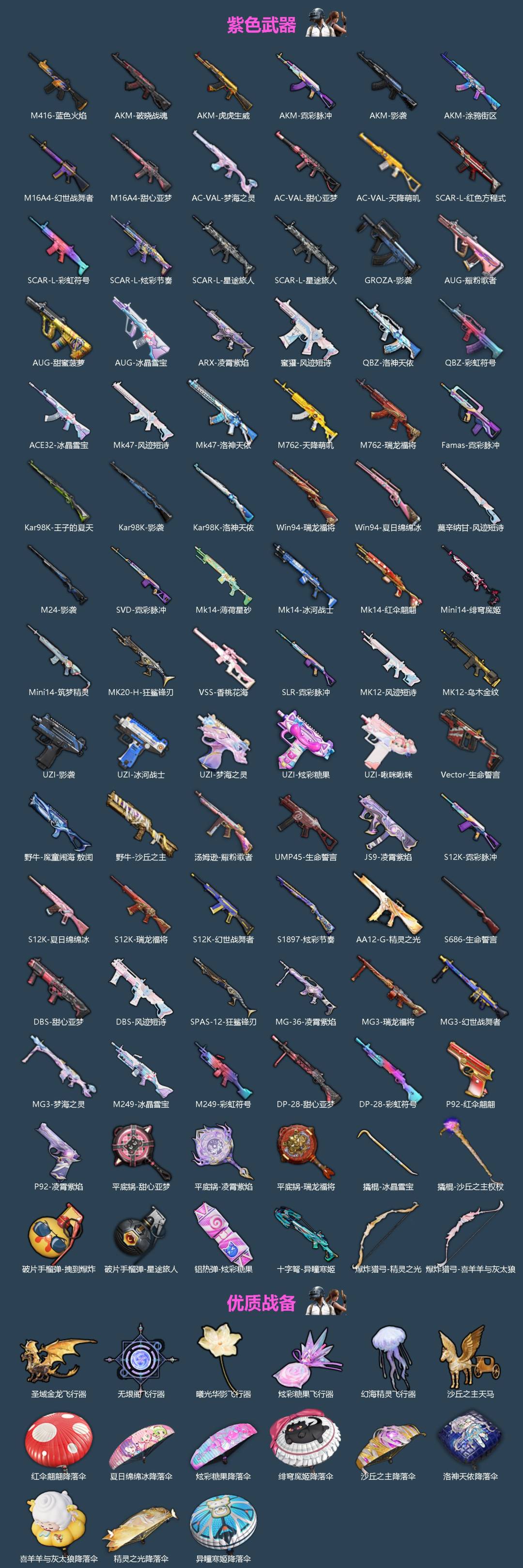 HPLX4182868和平精英账号详情图3