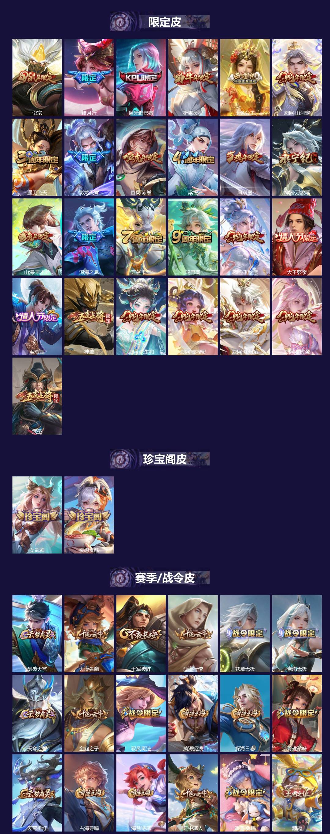WZLX4319917王者荣耀账号详情图2