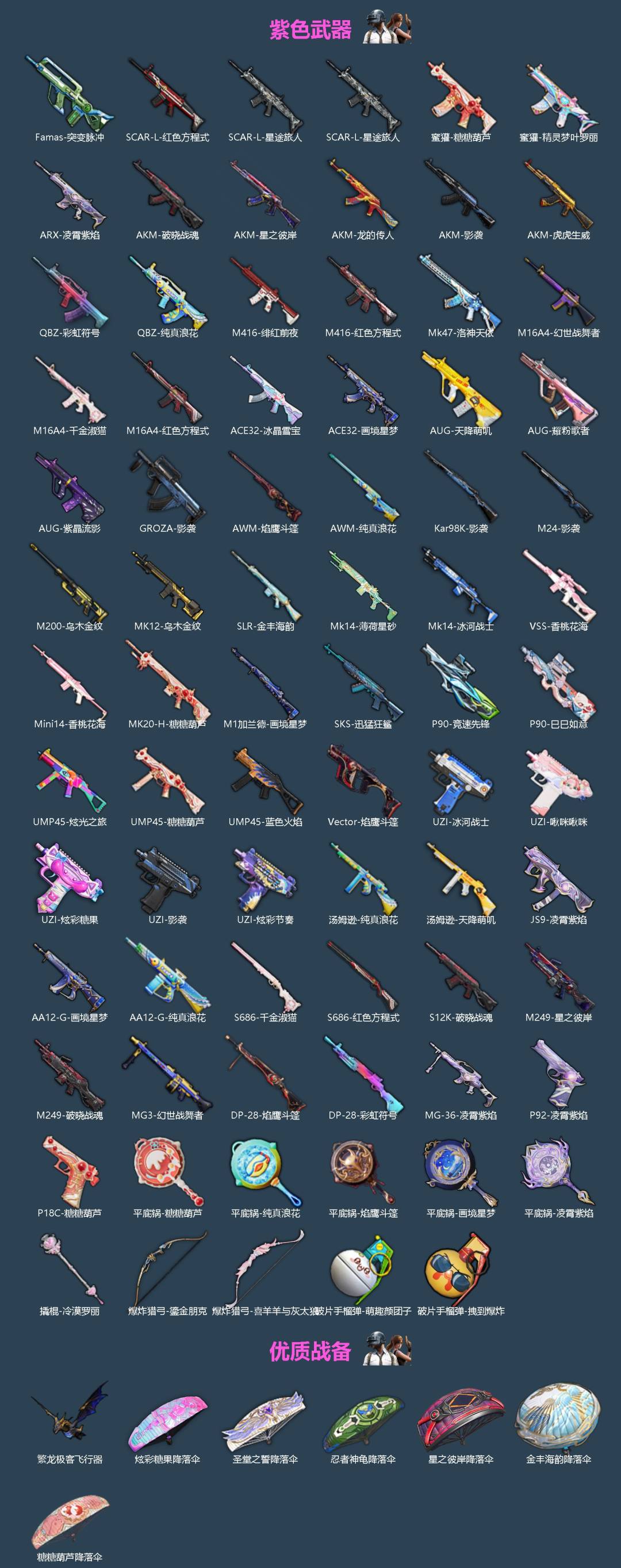 HPLX4182877和平精英账号详情图3