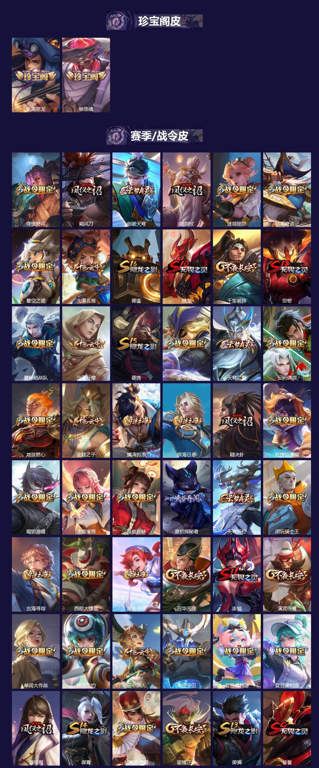 WZLX4319947王者荣耀账号详情图2