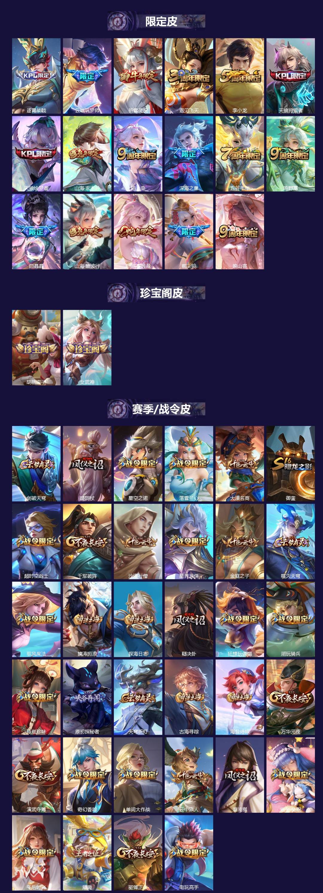 WZLX4319961王者荣耀账号详情图2