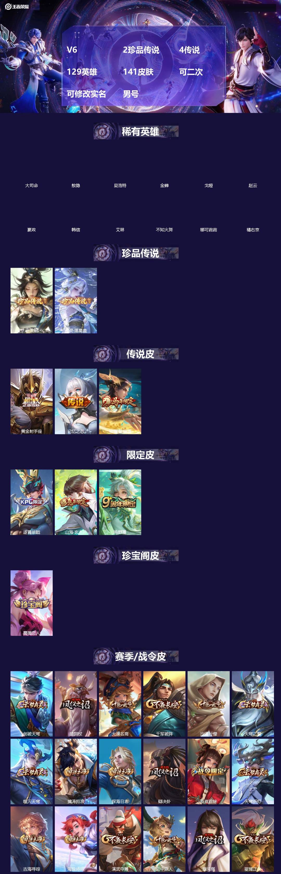 王者荣耀账号安卓QQ[]V6 2珍品传说 4传说 129英雄 141皮肤 可二次 可修改实名 男号 
【英雄全皮】敖隐全皮,孙权全皮,蚩奼全皮,大禹全皮
【稀有英雄】敖隐(小龙人),大司命,嬴政(始皇帝),韩信(韩跳跳)