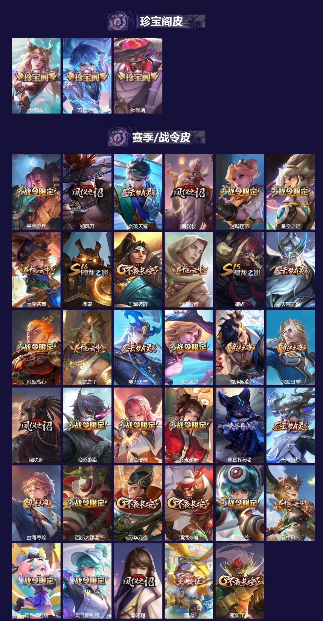 WZLX4320092王者荣耀账号详情图2