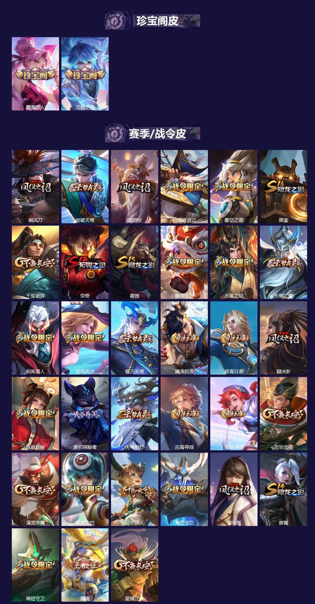 WZLX4320202王者荣耀账号详情图2