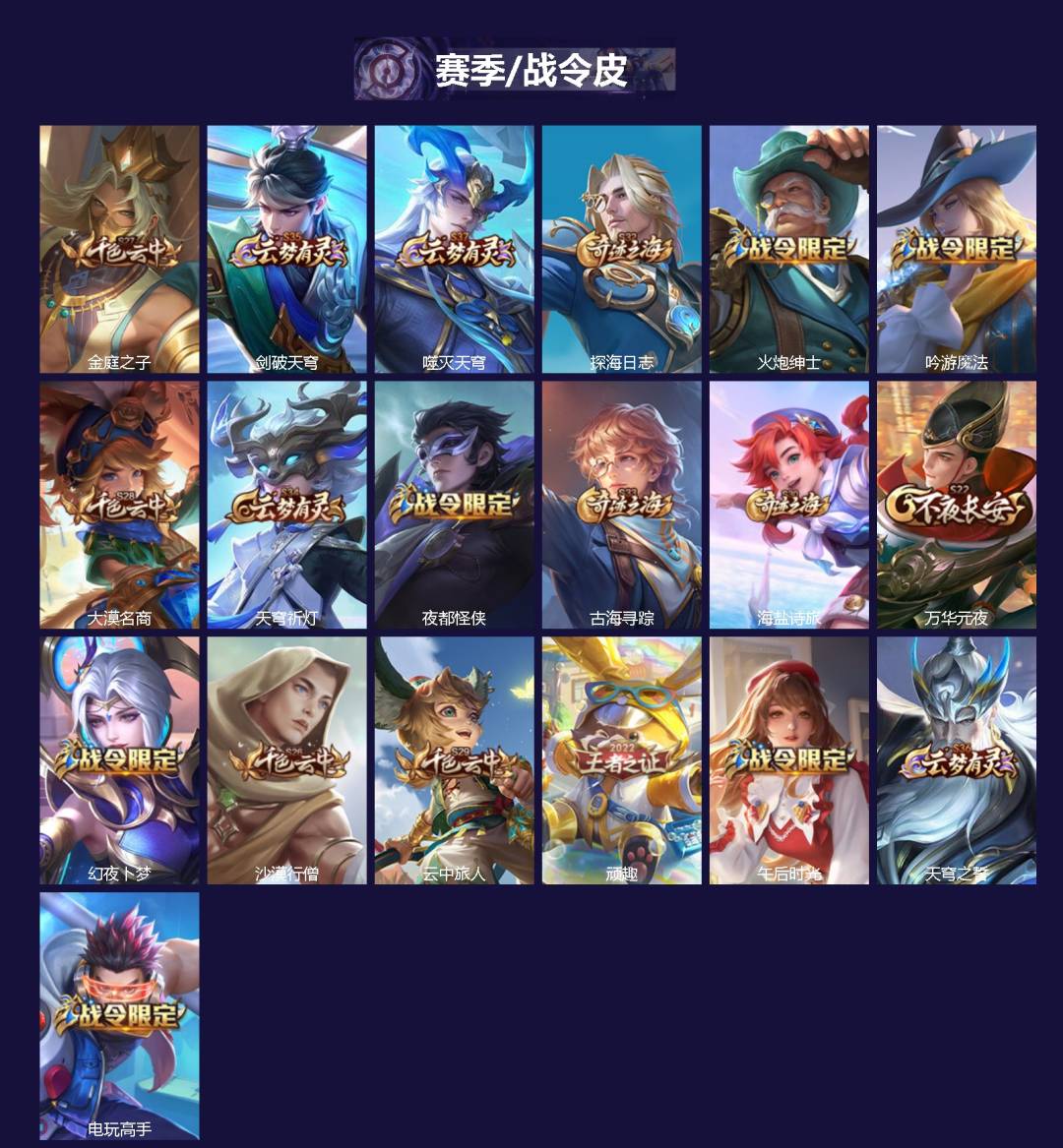 WZLX4320331王者荣耀账号详情图2