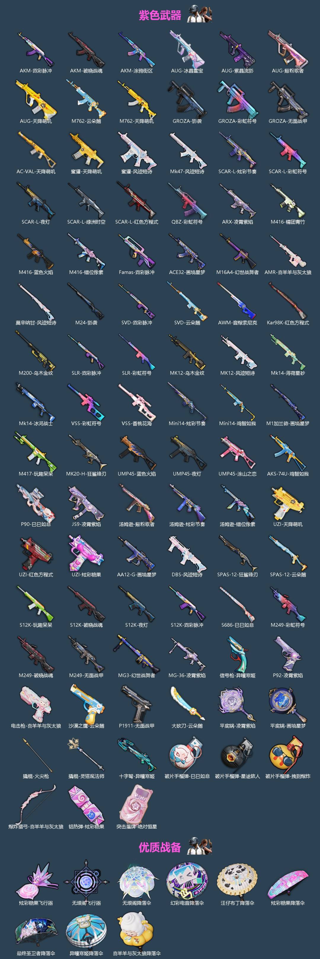 HPLX4183189和平精英账号详情图3