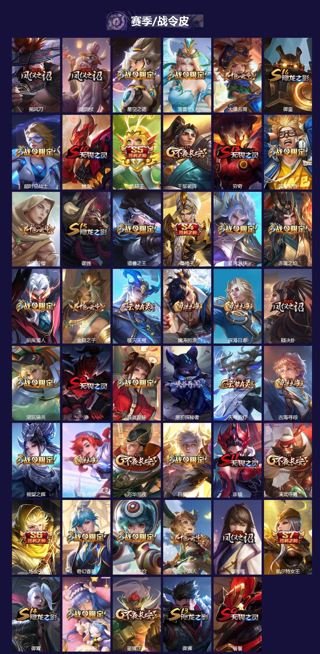 WZLX4320436王者荣耀账号详情图2