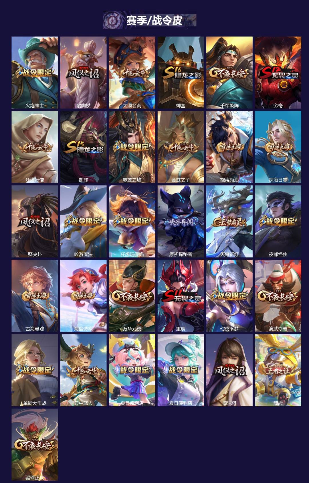 WZLX4321136王者荣耀账号详情图2